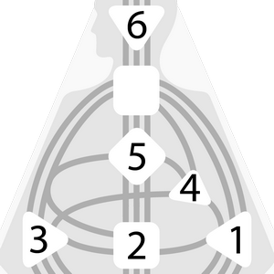 Дизайн Человека — Лунный Авторитет