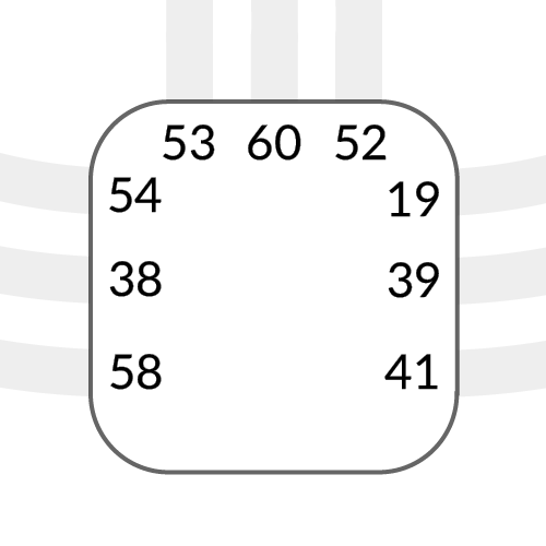 Дизайн Человека — Неопределённый Корневой Центр