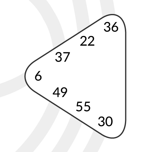 Дизайн Человека — Неопределённый Эмоциональный Центр