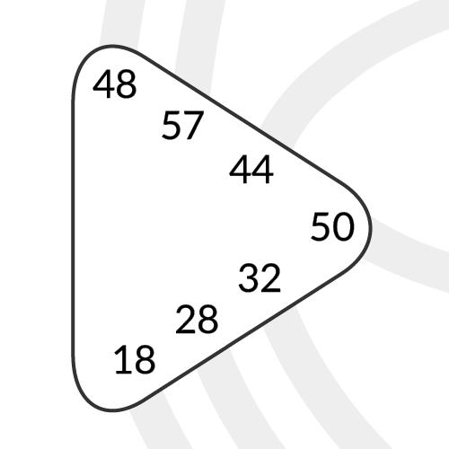 Дизайн Человека — Неопределённый Селезёночный Центр