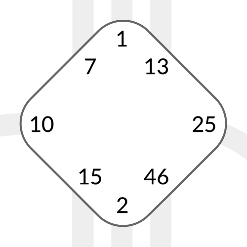 Дизайн Человека — Неопределённый Джи Центр