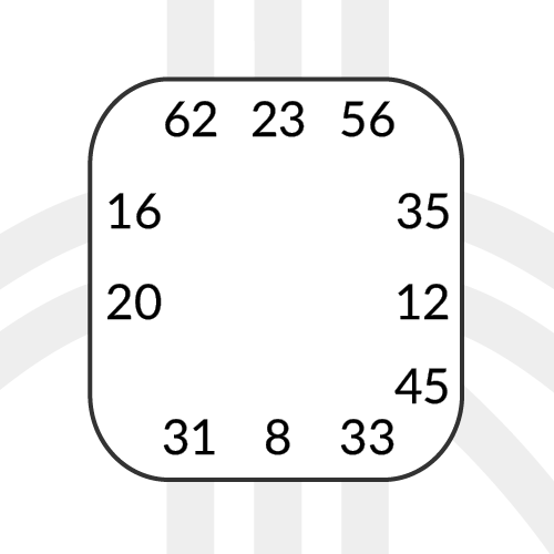 Дизайн Человека — Неопределённый Горловой Центр