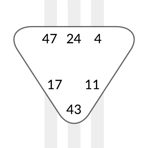 Дизайн Человека — Неопределённый Аджна Центр