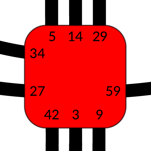 Дизайн Человека — Определённый Сакральный Центр