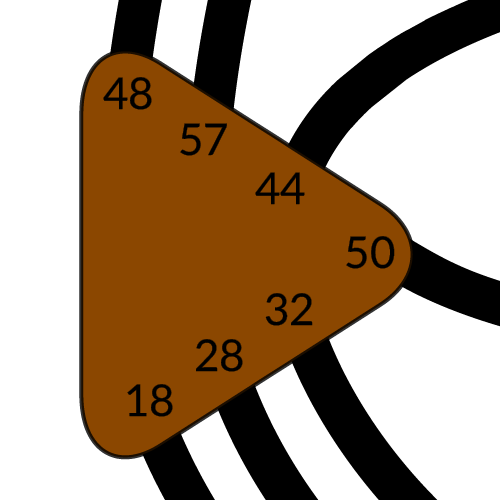 Дизайн Человека — Определённый Селезёночный Центр