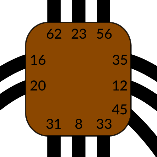 Дизайн Человека — Определённый Горловой Центр