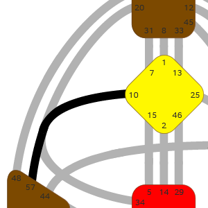 Дизайн Человека — Канал 10-57 — Совершенной формы