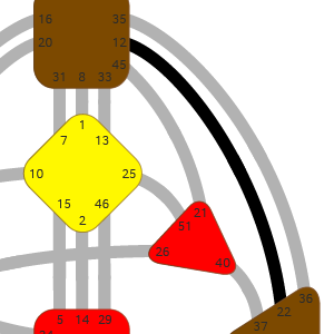 Дизайн Человека — Канал 12-22 — Открытости