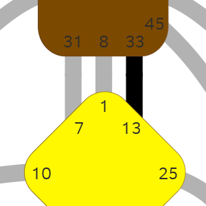 Дизайн Человека — Канал 13-33 — Блудного сына