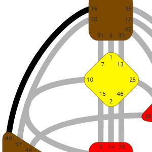 Дизайн Человека — Канал 16-48 — Резонанса