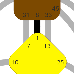 Дизайн Человека — Канал 1-8 — Вдохновения