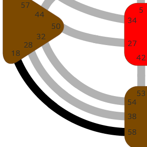 Дизайн Человека — Канал 18-58 — Суждений