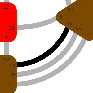 Дизайн Человека — Канал 19-49 — Синтеза