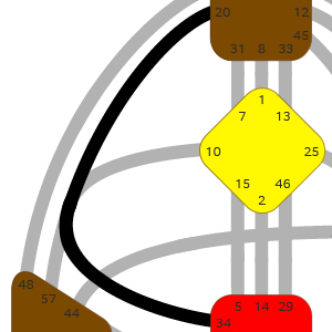 Дизайн Человека — Канал 20-34 — Харизмы