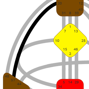 Дизайн Человека — Канал 20-57 — Мозговой волны