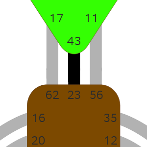 Дизайн Человека — Канал 23-43 — Структурирования