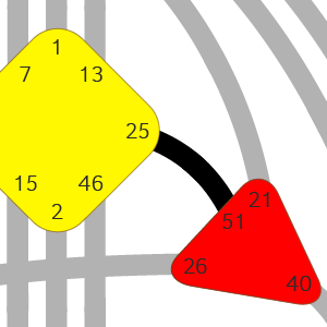Дизайн Человека — Канал 25-51 — Инициации