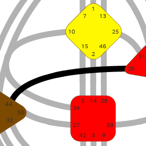Дизайн Человека — Канал 26-44 — Сдачи