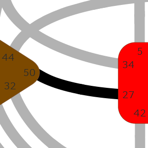 Дизайн Человека — Канал 27-50 — Сохранения