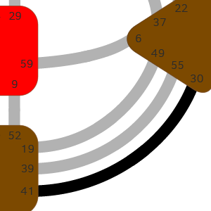 Дизайн Человека — Канал 30-41 — Распознавания чувств