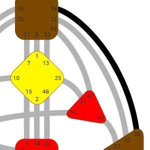 Дизайн Человека — Канал 35-36 — Мимолётности