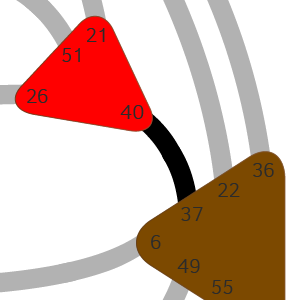 Дизайн Человека — Канал 37-40 — Сообщества