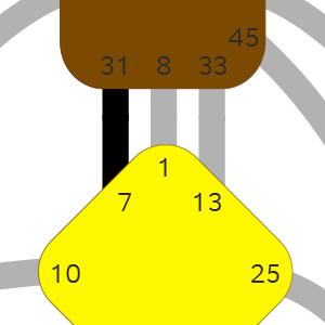 Дизайн Человека — Канал 7-31 — Альфы