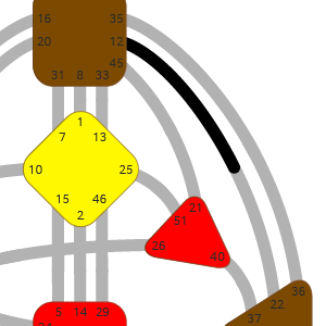 Дизайн Человека — Ворота — Осторожность