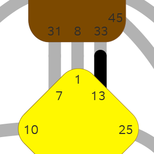 Дизайн Человека — Ворота — Слушатель