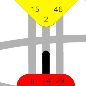 Дизайн Человека — Ворота — Ресурсные навыки
