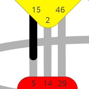 Дизайн Человека — Ворота — Крайности