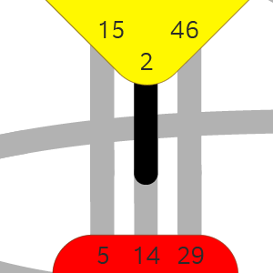 Дизайн Человека — Ворота — Направление Самости
