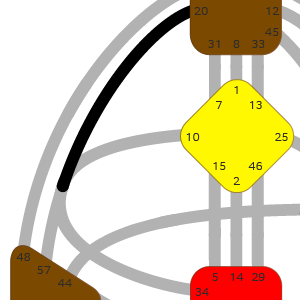 Дизайн Человека — Ворота — Момент сейчас