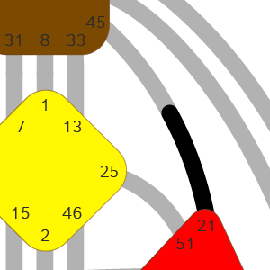 Дизайн Человека — Ворота — Охотник/Охотница