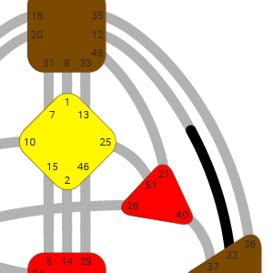 Дизайн Человека — Ворота — Грация