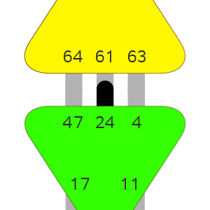Дизайн Человека — Ворота — Рационализация