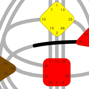 Дизайн Человека — Ворота — Эгоист