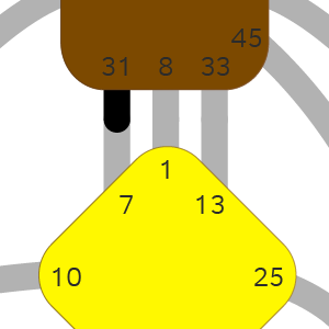 Дизайн Человека — Ворота — Лидерство