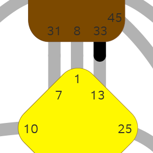 Дизайн Человека — Ворота — Уединение