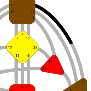 Дизайн Человека — Ворота — Перемены