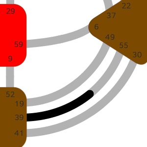 Дизайн Человека — Ворота — Провокация
