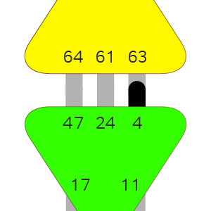 Дизайн Человека — Ворота — Формулирование
