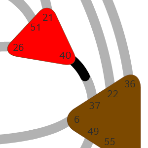Дизайн Человека — Ворота — Одиночество