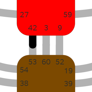 Дизайн Человека — Ворота — Рост