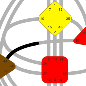 Дизайн Человека — Ворота — Бдительность