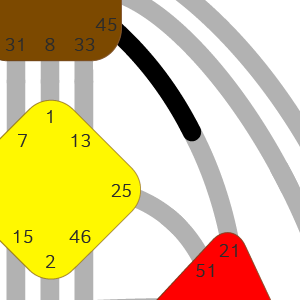Дизайн Человека — Ворота — Распорядитель