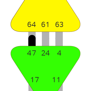 Дизайн Человека — Ворота — Осмысление