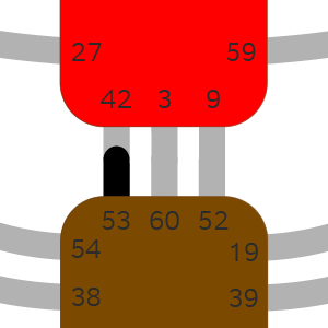 Дизайн Человека — Ворота — Начинания