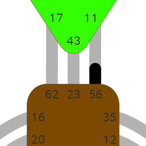 Дизайн Человека — Ворота — Стимуляция