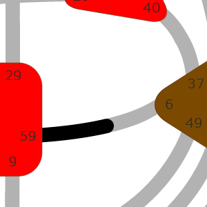 Дизайн Человека — Ворота — Сексуальность